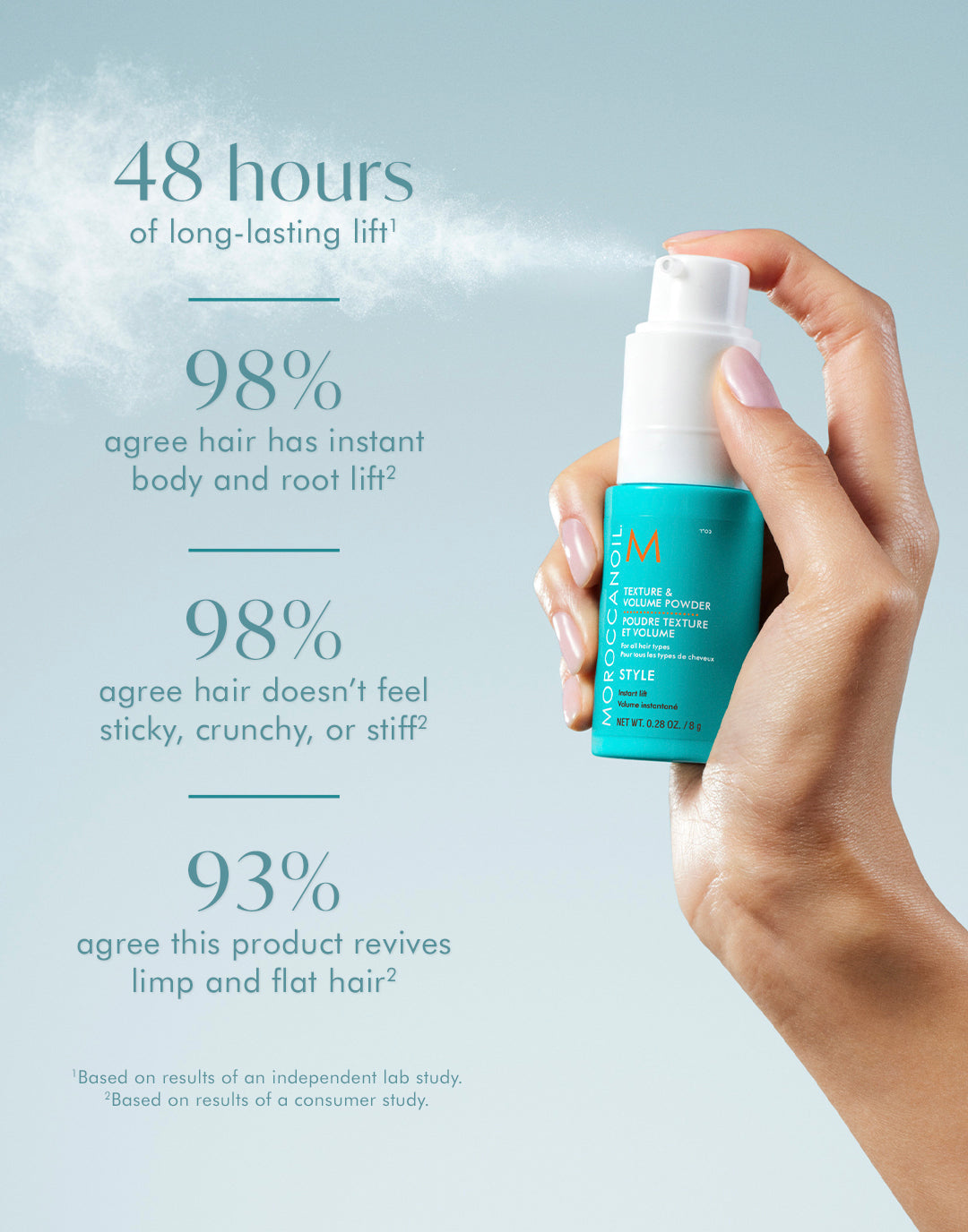Texture & Volume Hair Powder - Image 6